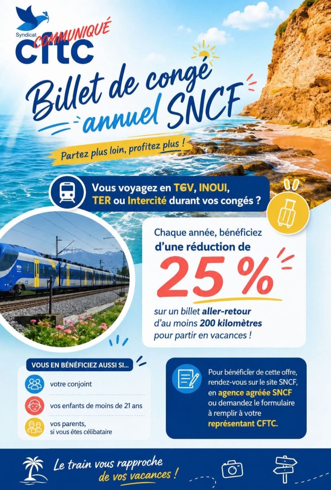 Billet congé annuel SNCF - visuel CFTC