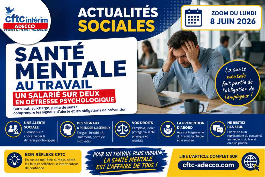 Santé mentale au travail : un salarié sur deux en détresse psychologique